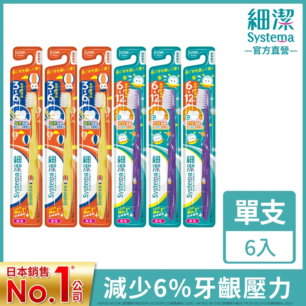 日本獅王LION 細潔兒童牙刷6~12歲(顏色隨機出貨) 歷史價格詳細信息