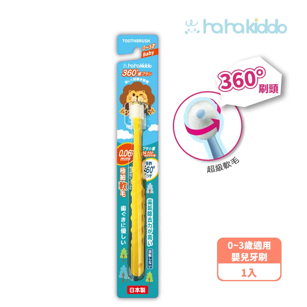 Kiddy Kiddo 兒童英語互動遊戲書 動物 生活 英語 童書 厚紙卡 任選3本享優惠 |綺迪樂官方直營 歷史價格詳細信息