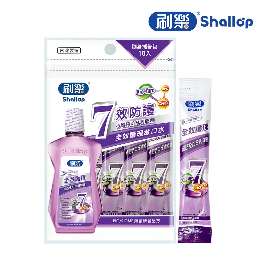 刷樂 全效護理漱口水750ml (買一送一 共兩入) 歷史價格詳細信息