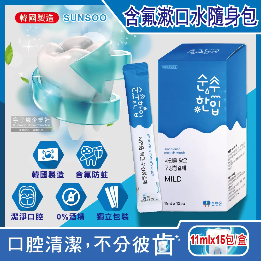 Sundoo山度 SH-100、SH-200、SH-500數顯式推拉力計 歷史價格詳細信息