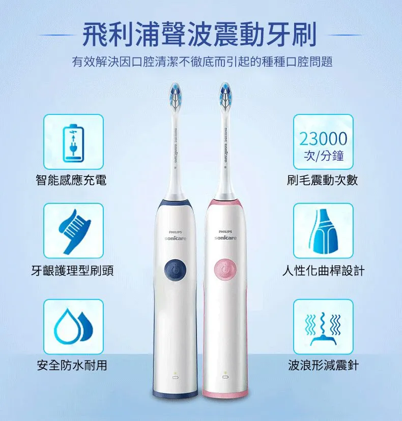 【Philips飛利浦】聲波震動牙刷 HX3226粉色（雙入組） 歷史價格詳細信息