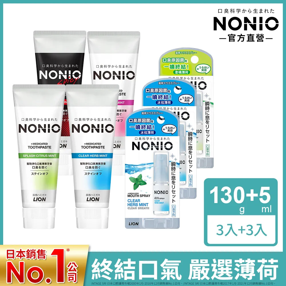 日本NONIO終結口氣牙膏冰炫薄  【大潤發】 歷史價格詳細信息