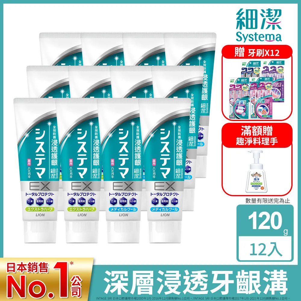 獅王牙膏  浸透護齦EX牙膏130g【五福居旅】牙膏 獅王牙膏 口腔清潔-兩種口味 歷史價格詳細信息