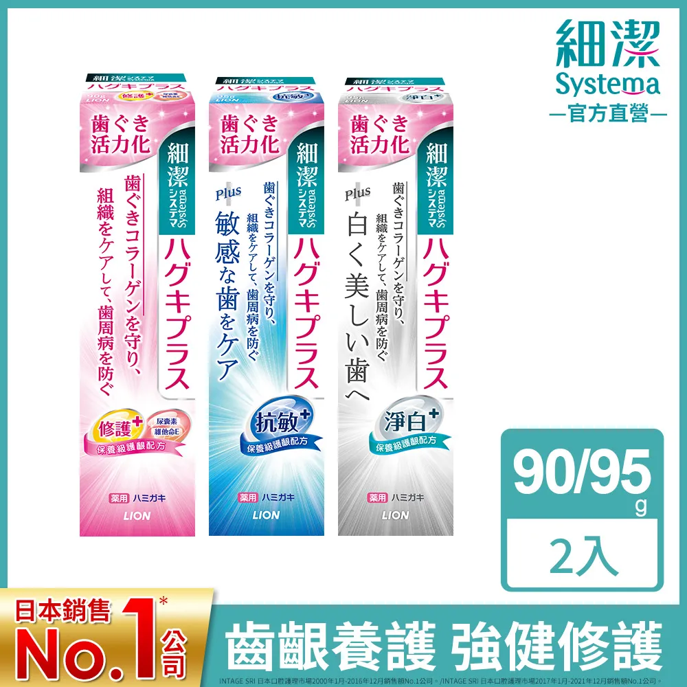 日本獅王LION 細潔適齦佳牙膏(修護/抗敏/淨白) 歷史價格詳細信息