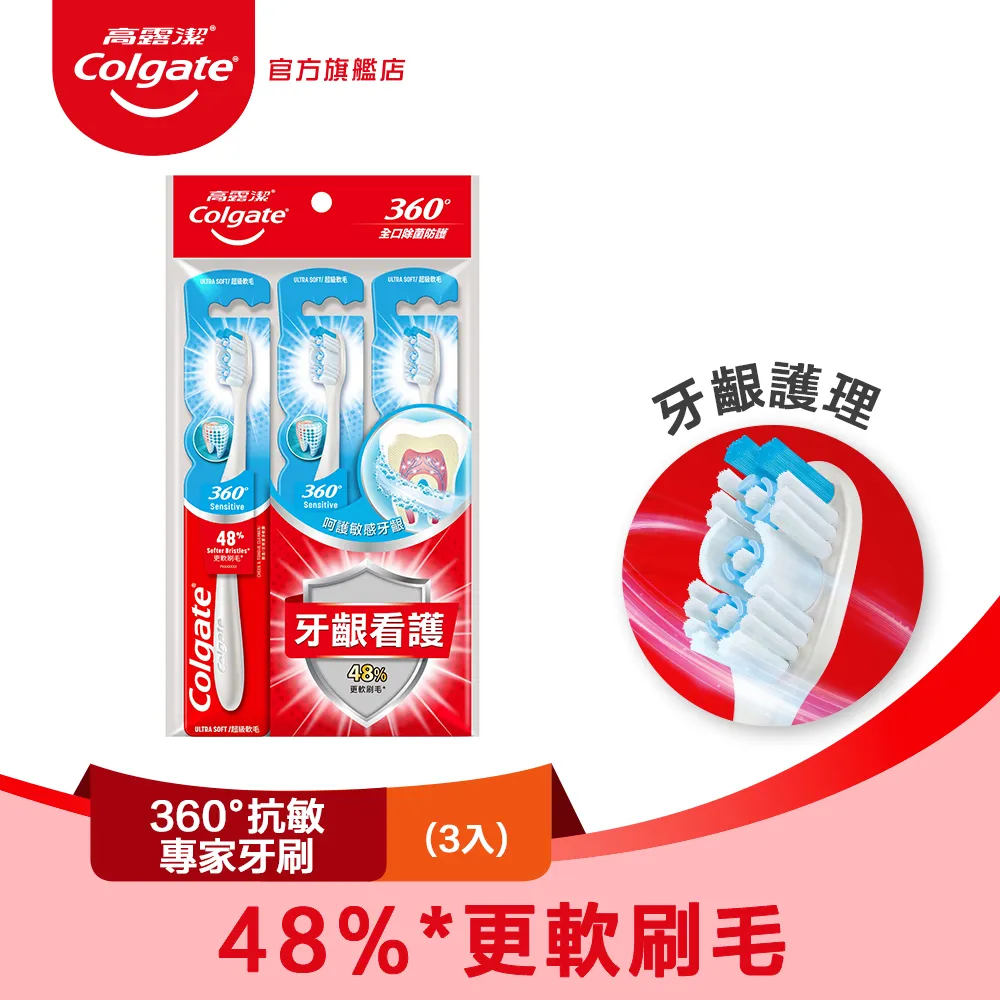 【高露潔】抗敏感牙膏2入組+全效牙膏2入組 歷史價格詳細信息