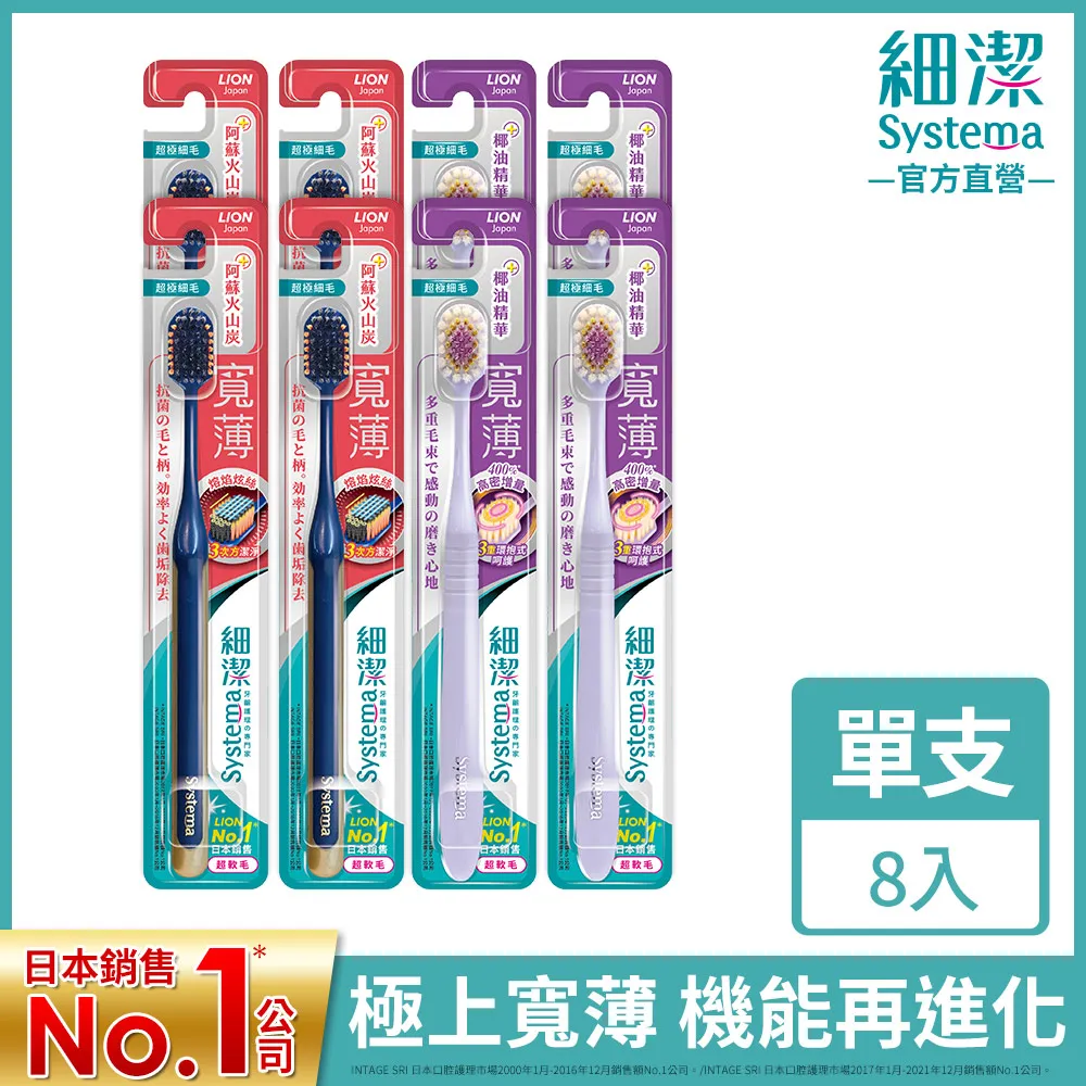 日本獅王LION 細潔寬薄牙刷2入(椰萃護齦/炭能抗菌) 歷史價格詳細信息