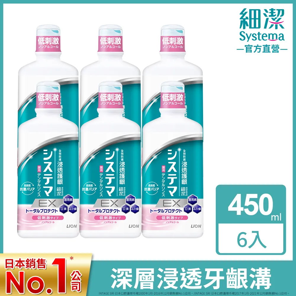 日本LION獅王《低刺激洗毛精》幼犬貓專用 220ML『WANG』 歷史價格詳細信息