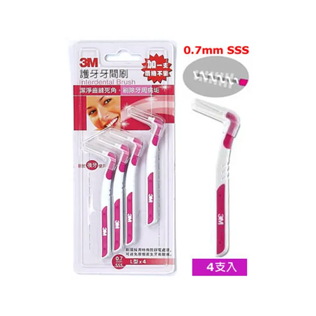 3M 護牙牙間刷 SSS(0.7mm)-4支入 歷史價格詳細信息