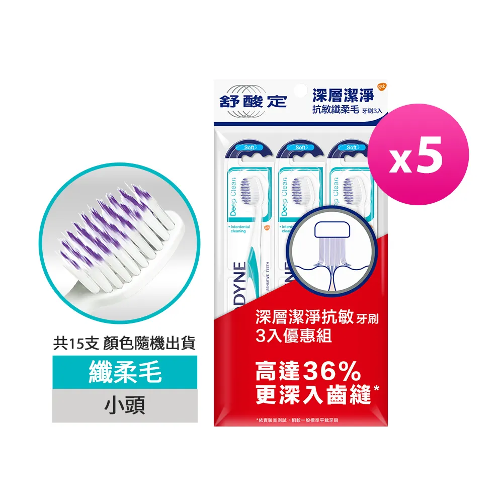 舒酸定 深層潔淨-抗敏纖柔毛牙刷(3入) 顏色隨機 歷史價格詳細信息