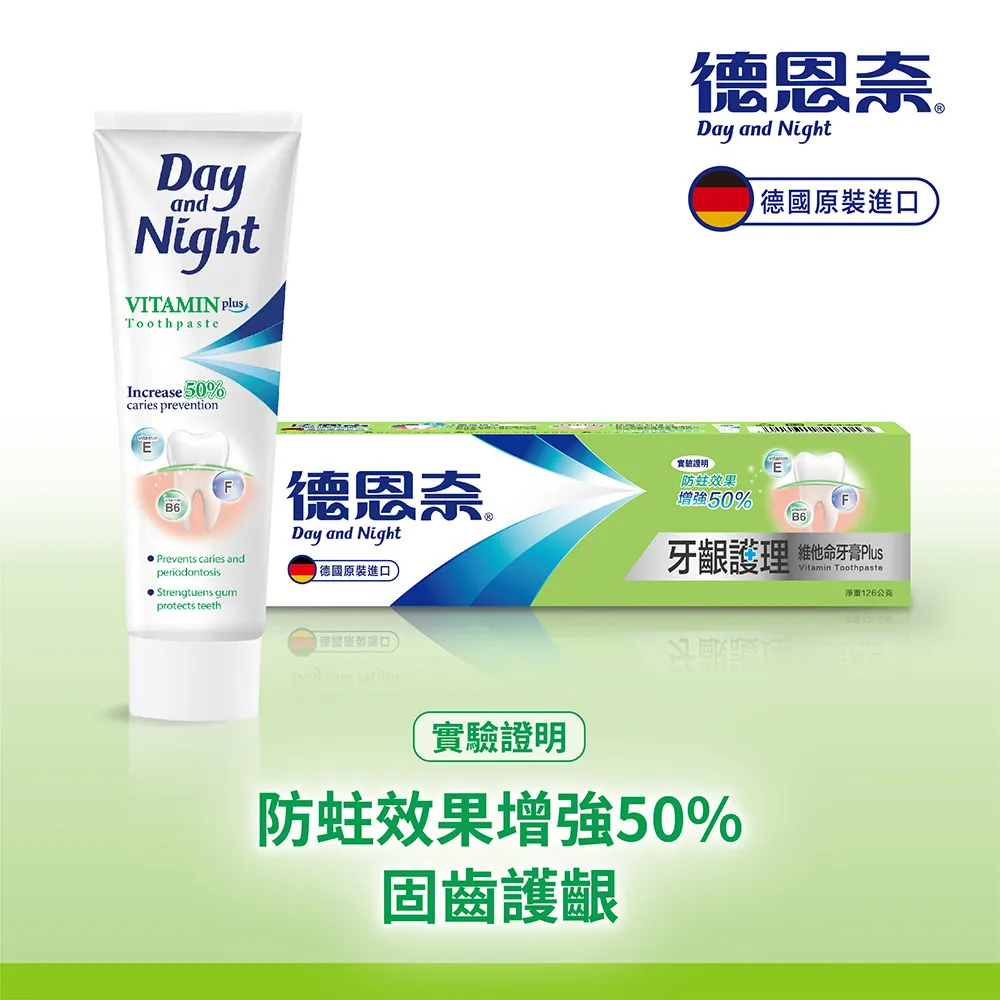 德恩奈牙齦護理牙膏買一送一組合包 歷史價格詳細信息