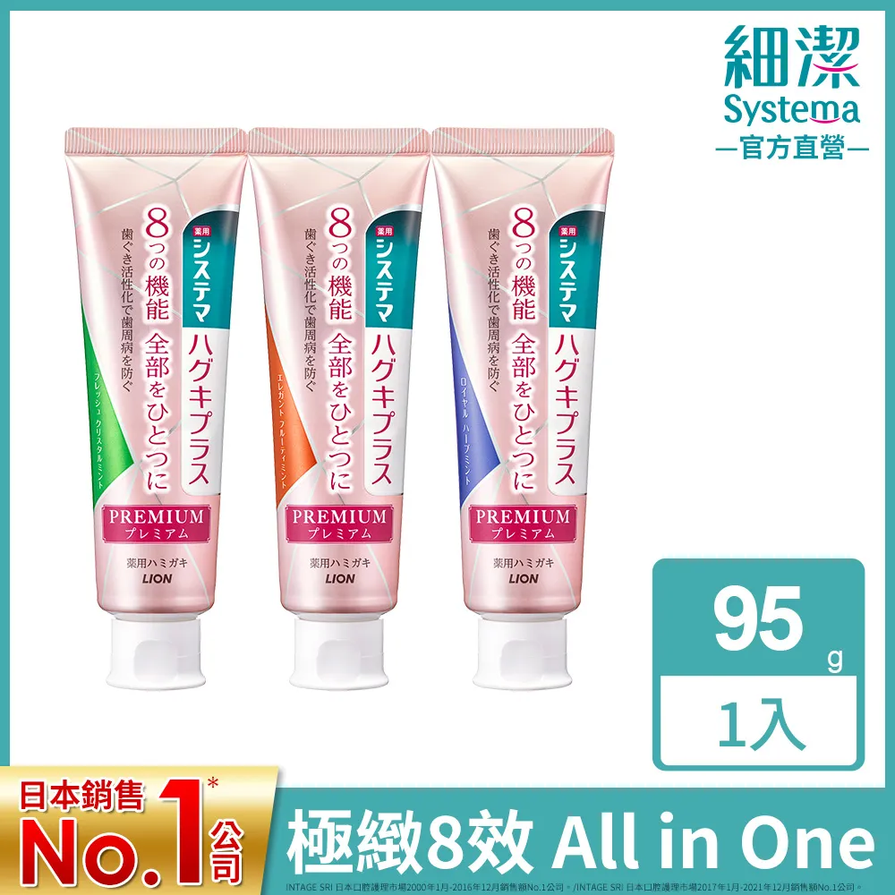 LION 獅王 細潔適齦佳極緻8效漱口水600ml-清新柑橘薄荷，下單前請先詢問貨量 歷史價格詳細信息