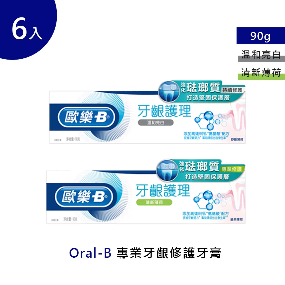 Oral-B專業牙齦護理牙膏（清新薄荷） 歷史價格詳細信息