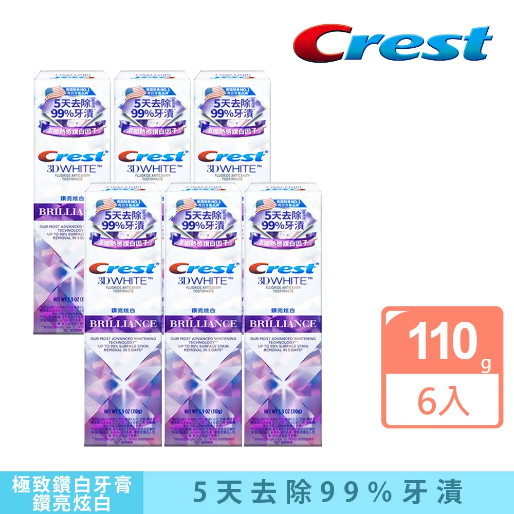 Crest 極致鑽白牙膏(亮白防蛀) 110g【家樂福】 歷史價格詳細信息