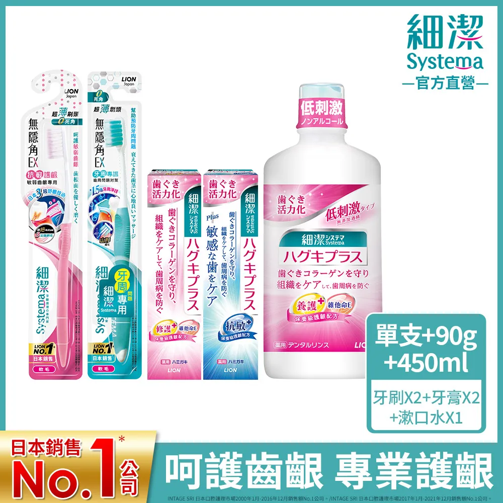 LION獅王細齒潔羽柔護齦雙線清潔牙線棒*2盒 歷史價格詳細信息