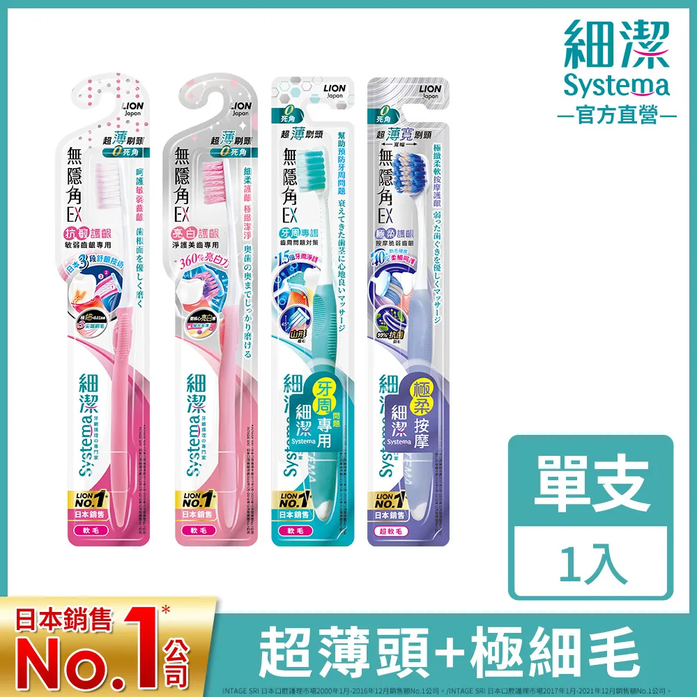 日本LION獅王 潔白牙膏 超涼口味 200g【DDBS】 歷史價格詳細信息