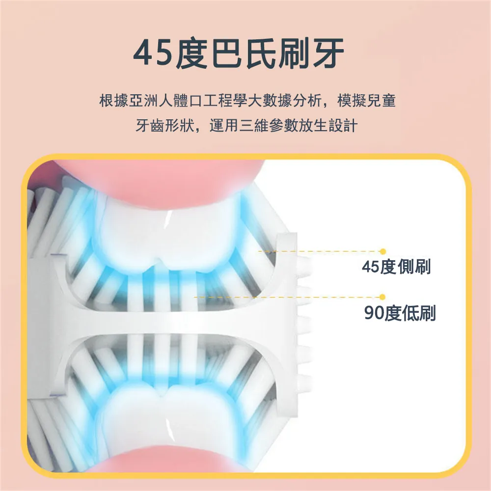 【牙刷】【刷牙潔面二合一】電動牙刷 成人兒童充電式牙刷 智能自動牙刷 歷史價格詳細信息