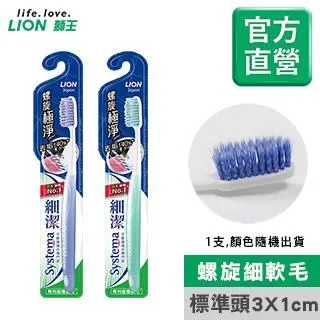 細螺旋滾輪棒43cm(滾筒/筋膜舒壓/滾棒/肌肉按摩/紓壓伸展/台灣製) 歷史價格詳細信息