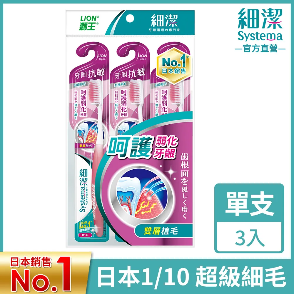日本獅王LION 細潔牙周抗敏牙刷 歷史價格詳細信息