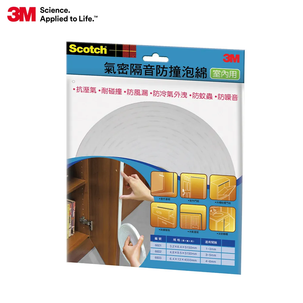 3M Scotch 氣密隔音防撞泡棉-戶外型 8803 歷史價格詳細信息