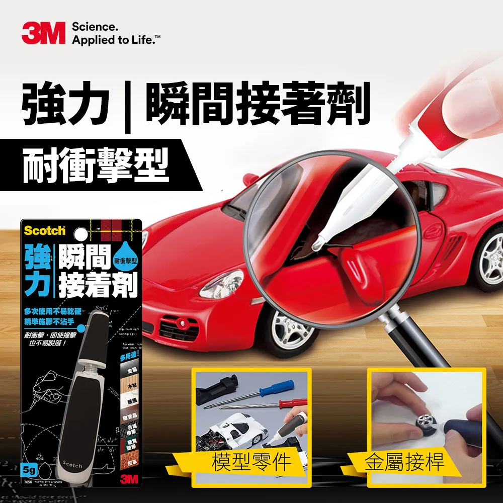 3M Scotch 緩衝保護墊- (4卡) 歷史價格詳細信息