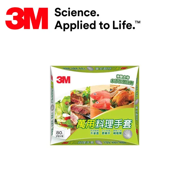 3M 萬用好握刷 (強韌) 歷史價格詳細信息