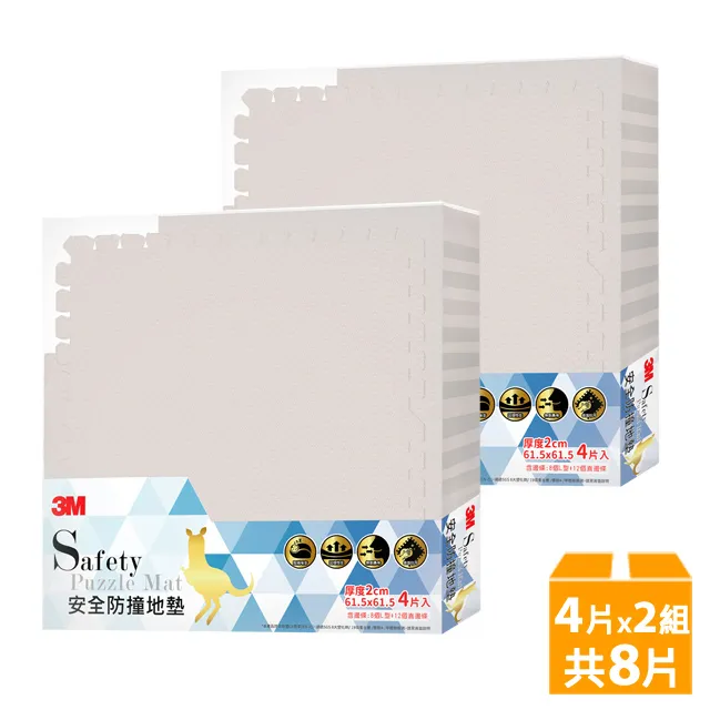 3M 9936E 安全防撞地墊-礦石藍 (61.5CM)2入組 歷史價格詳細信息