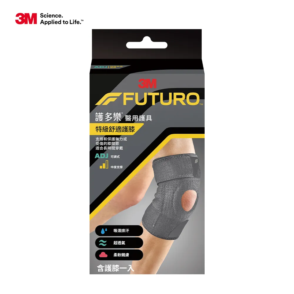 【3M】護多樂 舒適護踝(S/M/L)/2入組 歷史價格詳細信息