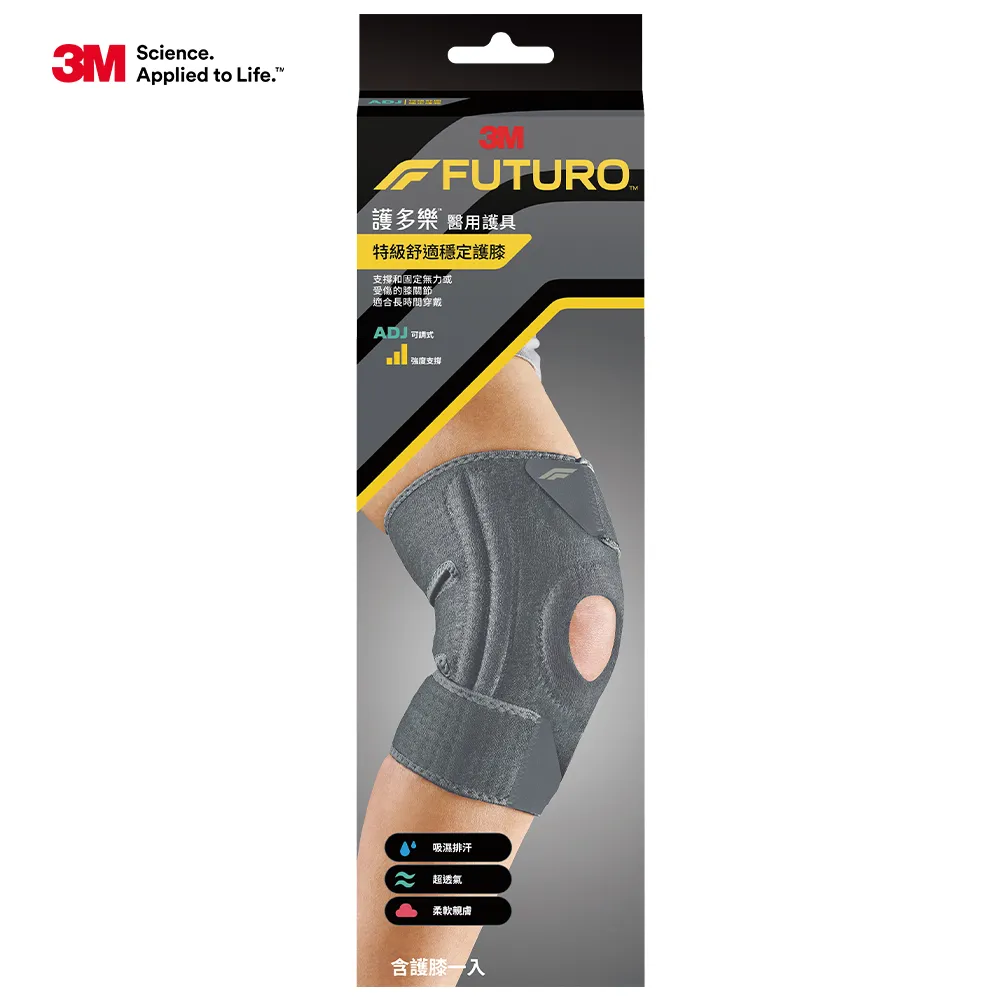 【3M】護多樂 舒適護踝(S/M/L)/2入組 歷史價格詳細信息