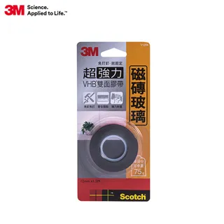 3M 玻璃用強力接著劑 歷史價格詳細信息
