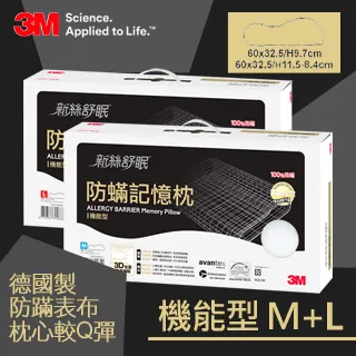 3M  防蹣記憶枕-機能型(M)-2入組 歷史價格詳細信息