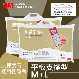 3M 防螨枕 記憶枕-平板支撐型(M/L)一入 歷史價格詳細信息