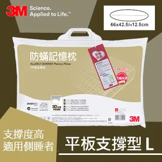 3M 防螨枕 記憶枕-平板支撐型(M/L)一入 歷史價格詳細信息