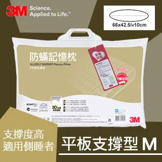 3M 防螨枕 記憶枕-平板支撐型(M/L)一入 歷史價格詳細信息