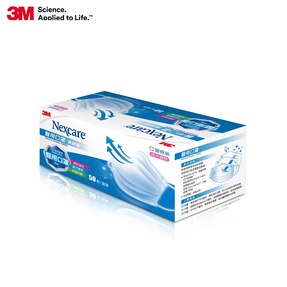 3M 醫用口罩-50片盒裝 7660C 歷史價格詳細信息