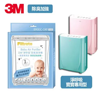 3M 淨呼吸 專業級捲筒式靜電空氣濾網 9809-R 高效級 清淨機濾網 過濾網 廠商直送 歷史價格詳細信息