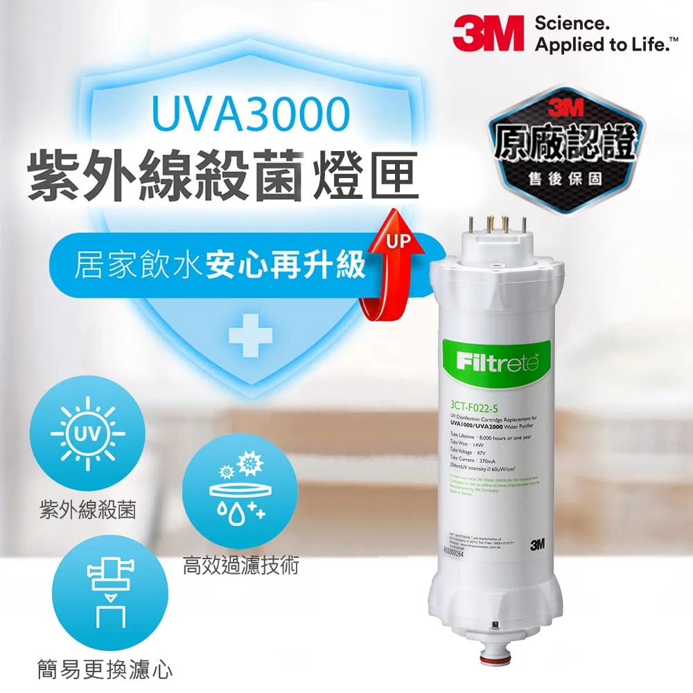 3M FILTRETE  2PCS 極凈便捷替換瀘心雙人組 瀘心編號DS03  W96381 歷史價格詳細信息