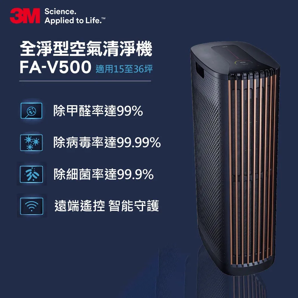 3M FA-V500空氣清淨機專用濾網V500-NWF(2入組) 歷史價格詳細信息