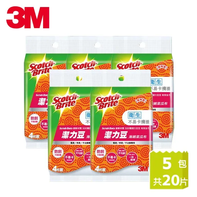 【3M】Scotch☆不沾膠特殊塗層不鏽鋼二合一開箱剪刀7吋(對稱型) 歷史價格詳細信息