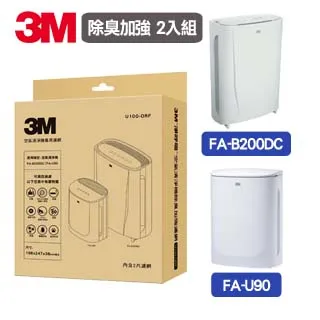 3M U100-F空氣清淨機替換濾網-2入 除臭濾網(適用機型：FA-B200DC/FA-U90/FA-B90DC) 歷史價格詳細信息