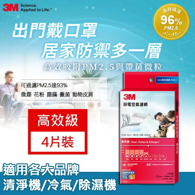 【3M】高效級靜電空氣濾網/冷氣濾網-濾敏原專用型 9808-SRTC(輕巧捲筒裝-2入組-適用空調/清淨機/除濕機) 歷史價格詳細信息