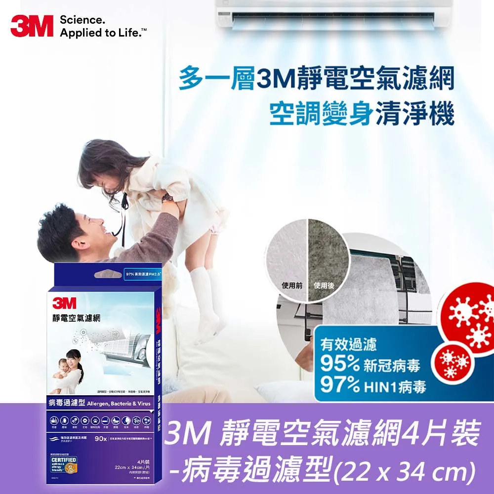 3M 靜電空氣濾網4片裝-濾敏原專用型9808-CTC 冷氣用 濾淨清淨【愛買】 歷史價格詳細信息