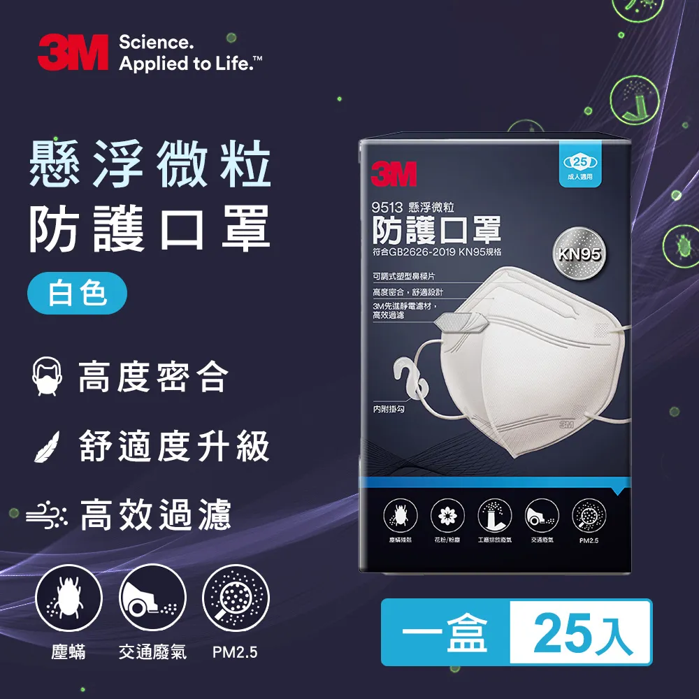 【3M】懸浮微粒防護口罩KN95-黑色5枚入 歷史價格詳細信息