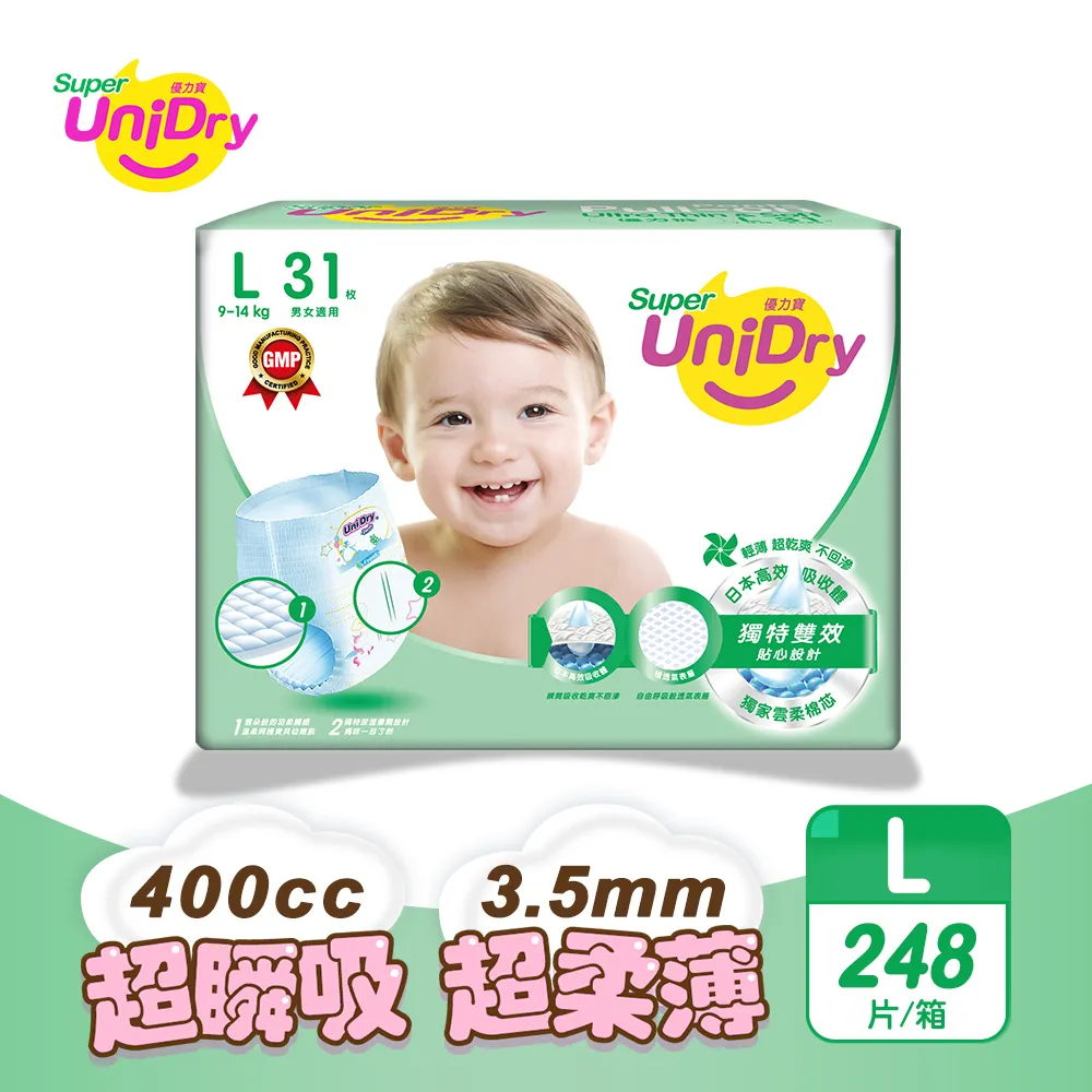 優力寶 第3代超薄優力褲嬰兒紙尿褲(L號31片*8包/箱)2箱組 歷史價格詳細信息