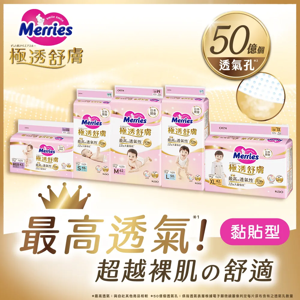 妙而舒 極透舒膚黏貼型 箱購(M62片x3包) 歷史價格詳細信息