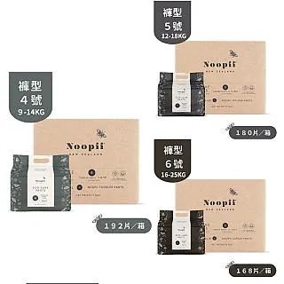 〈箱購〉【西班牙】Salysol薩里迷你罐頭-點心系列(12入/箱)（素食可食） 歷史價格詳細信息