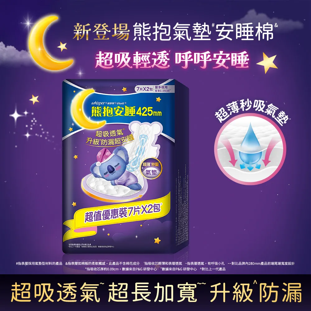 (2包組)好自在 熊抱安睡褲 褲型衛生棉/衛生棉褲 M/L號 共4片 歷史價格詳細信息