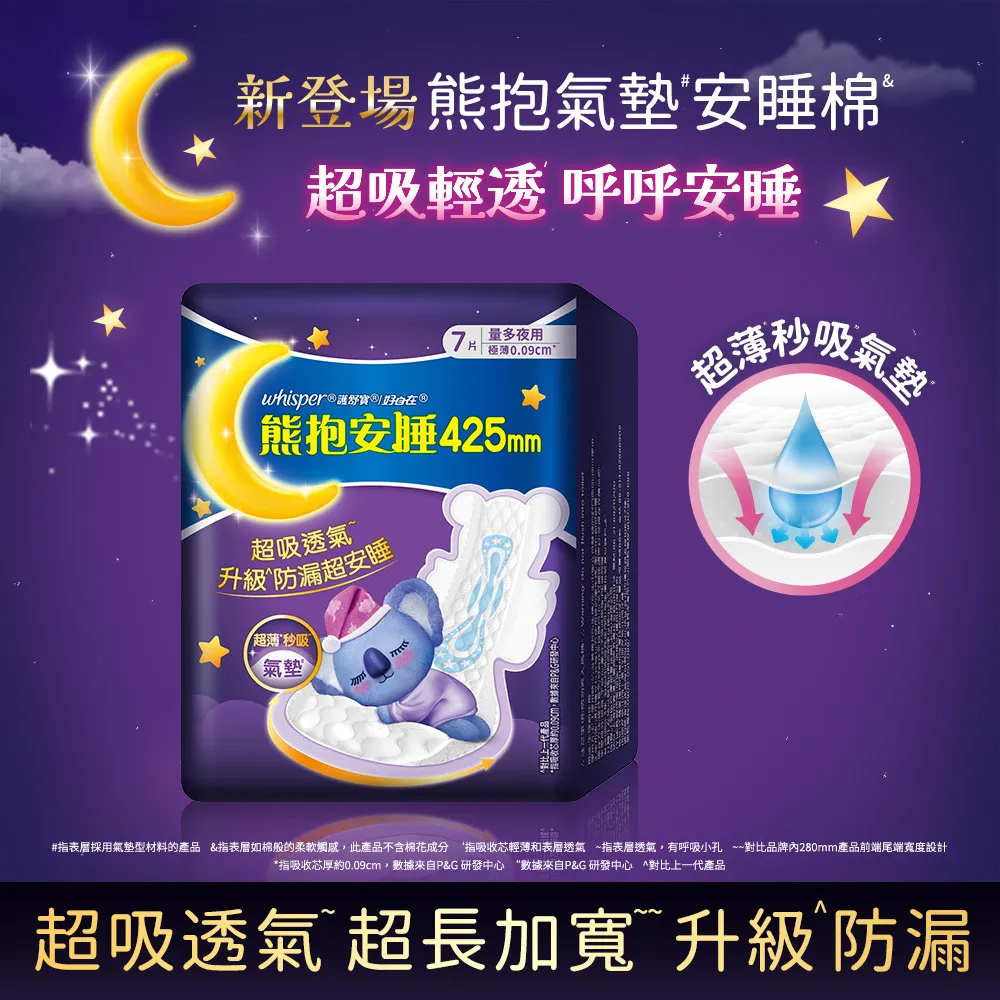 (2入組)好自在 熊抱安睡棉/衛生棉 317mm/360mm/425mm 價格比較,價格查詢,歷史價格詳細信息