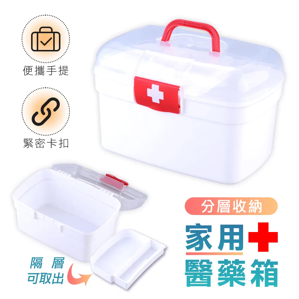 家庭保健醫藥箱 歷史價格詳細信息