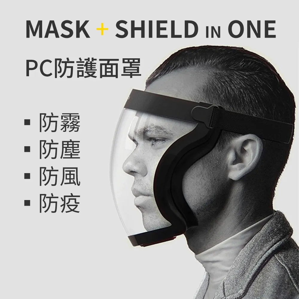 【CS22】全臉防飛沫透明防護面罩-3入組(防疫必備) 歷史價格詳細信息