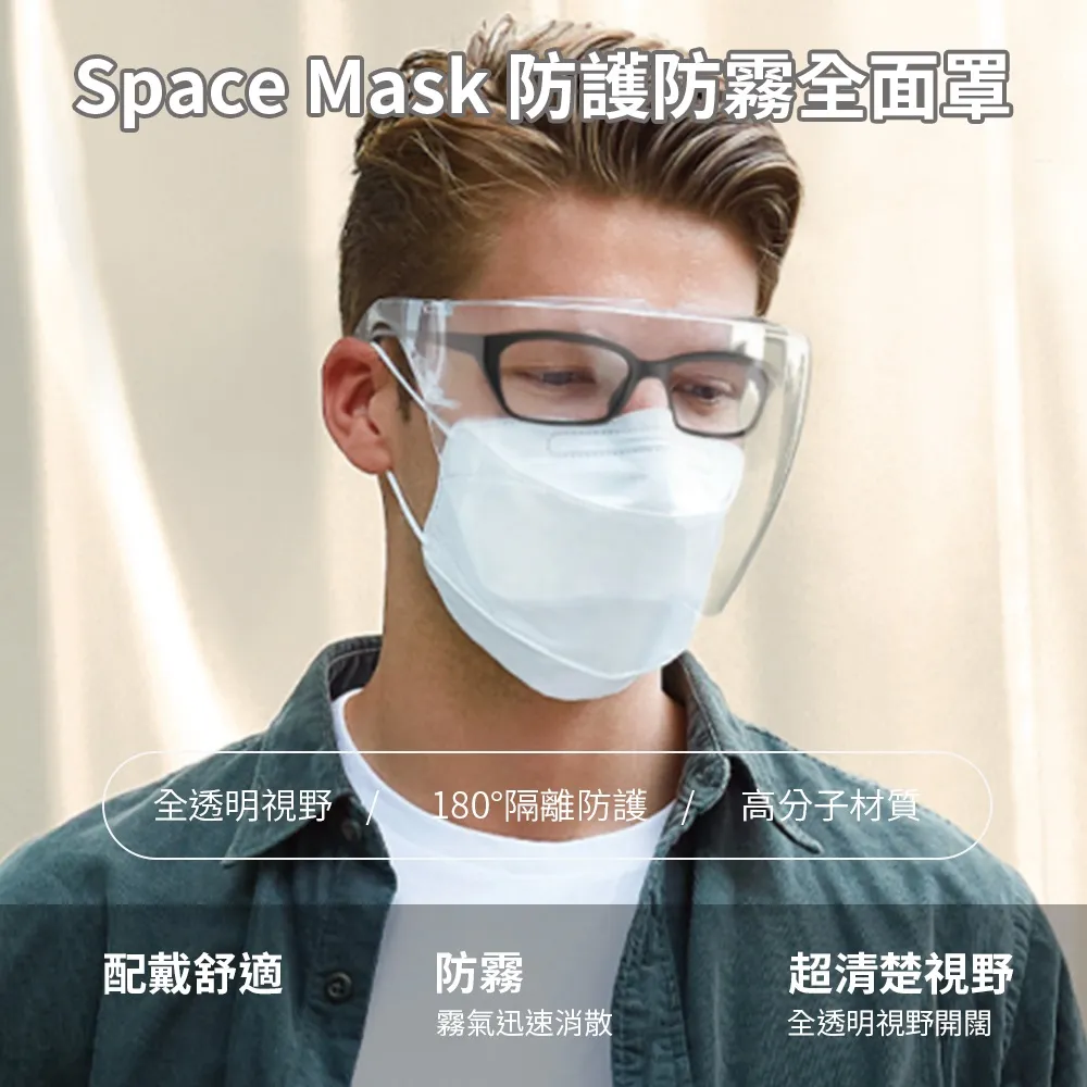 Space Mask｜防護防霧全面 罩 5入組 (2色任選) 歷史價格詳細信息